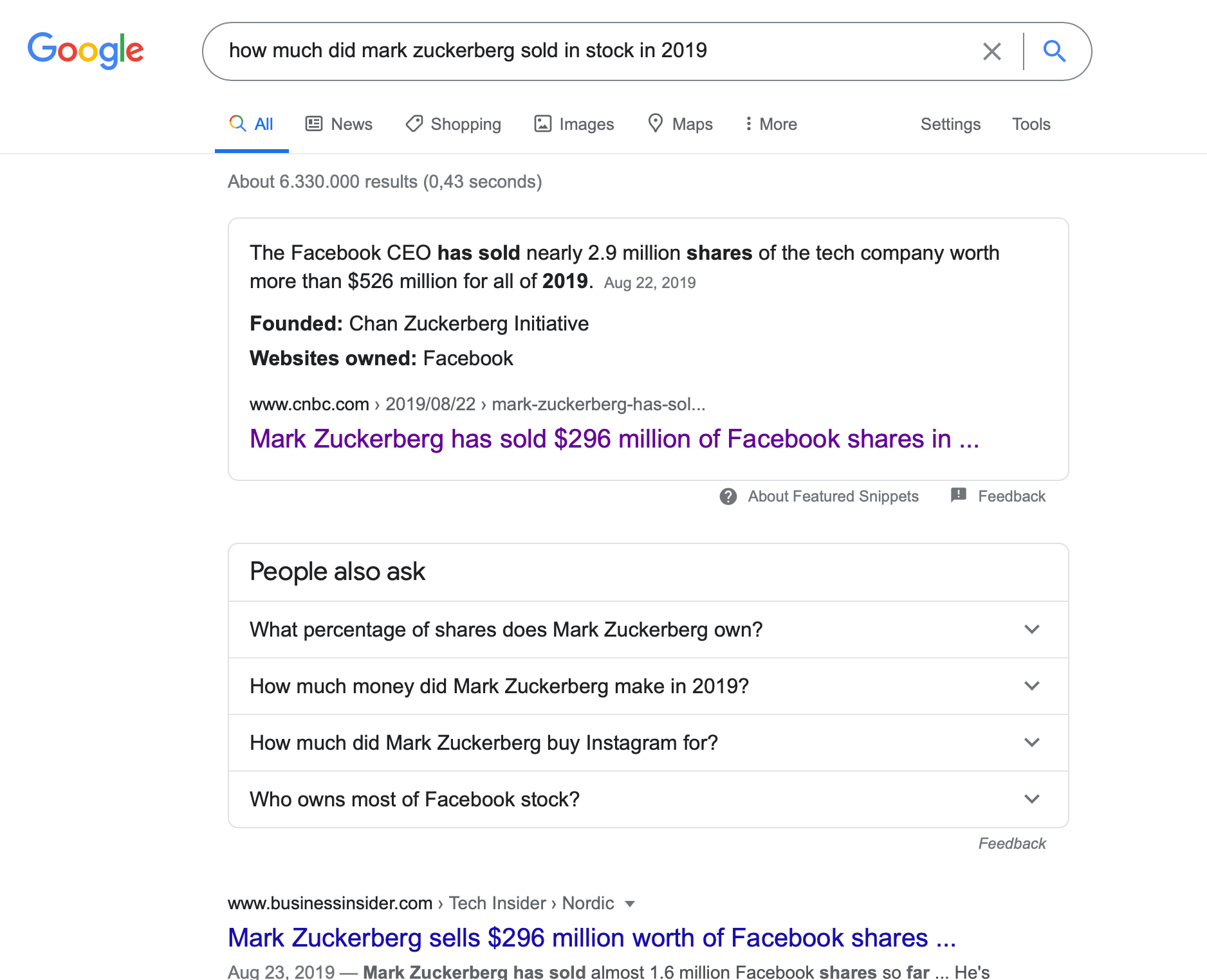 How much has Mark Zuckerberg sold in stock in 2019 based on Google's result?
